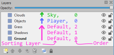 ../_images/default-player-sky-sorting.png
