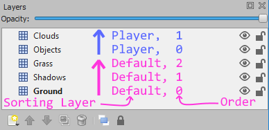 ../_images/default-player-sorting.png